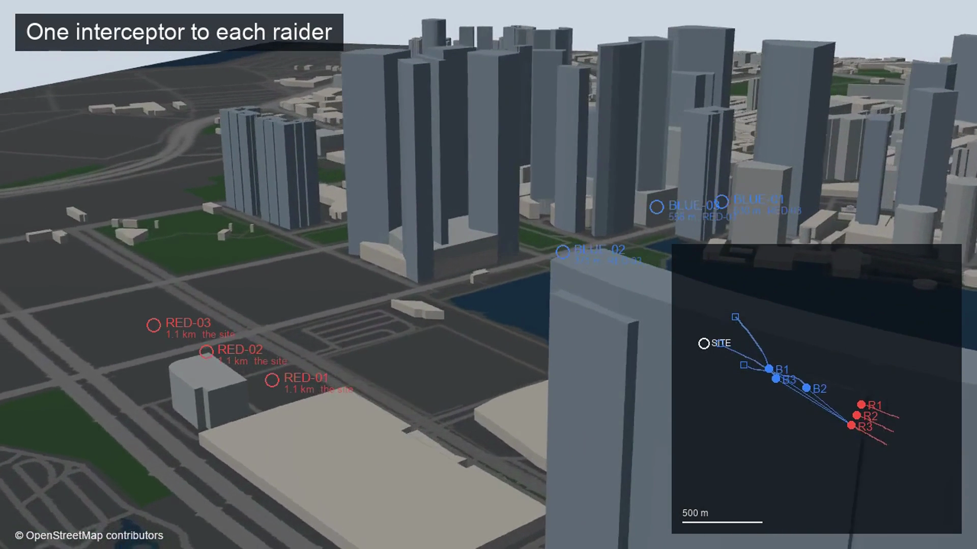 A Gazebo run with three interceptors closing on three raiders