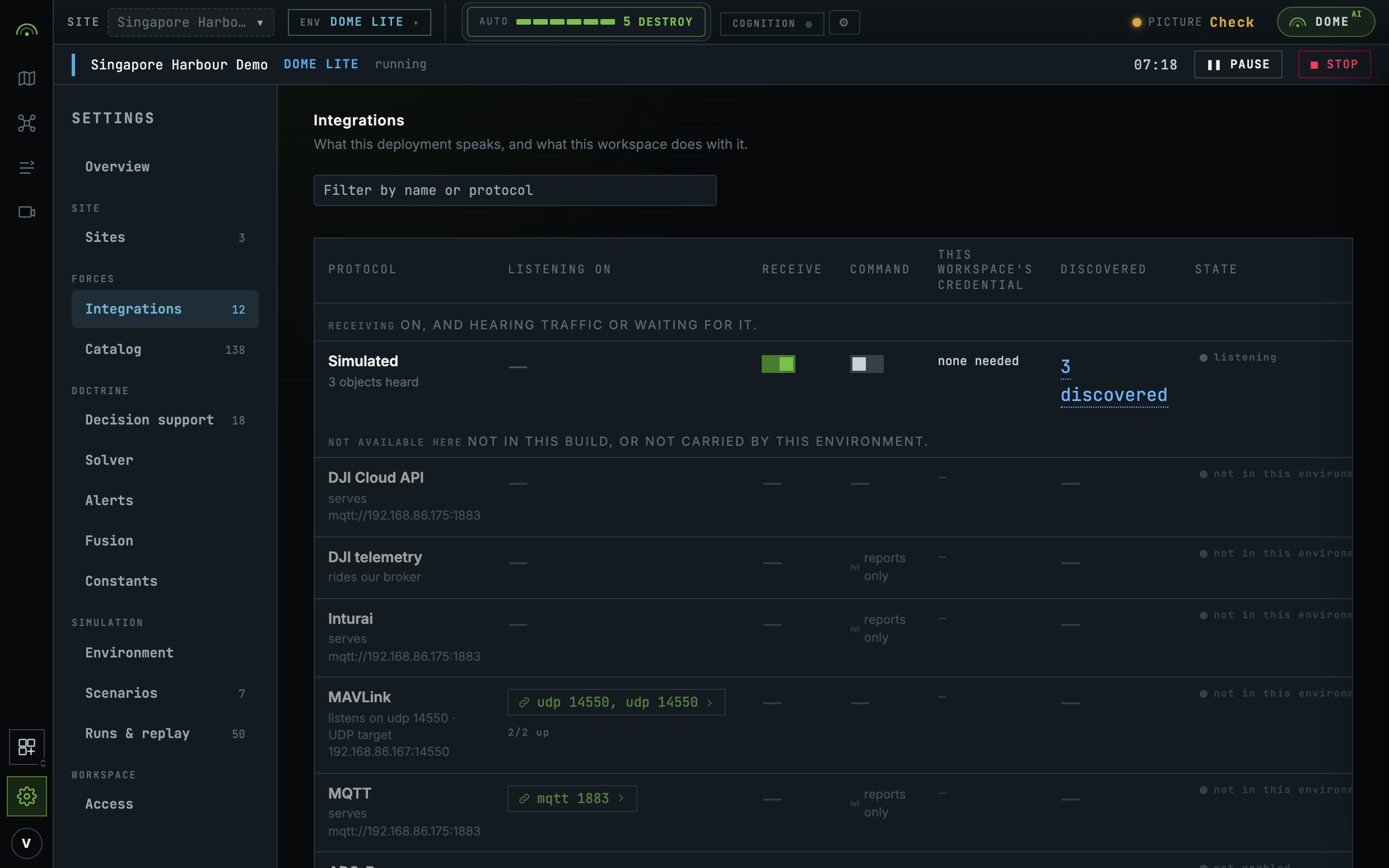 The integrations screen listing protocols and their status